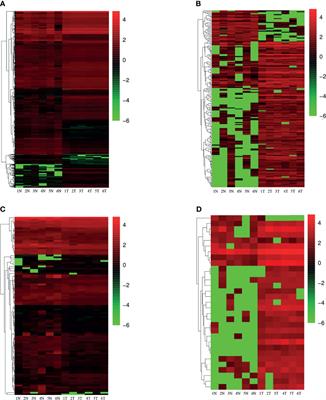 Profiling and Integrated Analysis of Differentially Expressed MicroRNAs as Novel Biomarkers of Hepatocellular Carcinoma